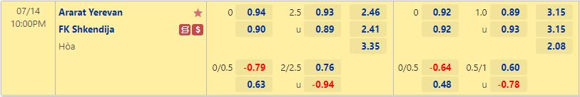 Nhận định Ararat Yerevan vs Shkendija 22h00 ngày 147 (Europa Conference League 2022) 1 Nhận định Ararat Yerevan vs Shkendija 22h00 ngày 147 (Europa Conference League 2022) 1