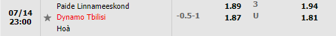 Nhận định Paide Linnameeskond vs Dinamo Tbilisi 23h00 ngày 147 (Europa Conference League 202223) 1