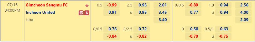 Gimcheon Sangmu vs Incheon
