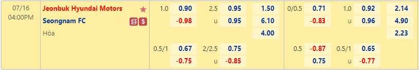 Nhận định Jeonbuk vs Seongnam 16h00 ngày 167(VĐQG Hàn Quốc 2022) 1