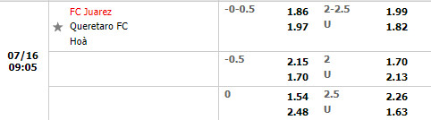 Nhận định Juarez vs Queretaro 9h05 ngày 167 (VĐQG Mexico 202223) 1 Nhận định Juarez vs Queretaro 9h05 ngày 167 (VĐQG Mexico 202223) 1