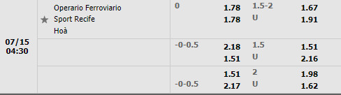 Nhận định Operario Ferroviario vs Sport Recife 4h30 ngày 157 (Hạng 2 Brazil 2022) 1