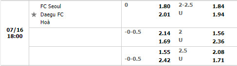 Nhận định Seoul vs Daegu 18h00 ngày 167 (VĐQG Hàn Quốc 2022) 1