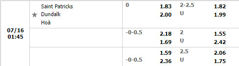 Nhận định StPatricks Athletic vs Dundalk 1h45 ngày 167 (VĐQG Ireland 2022) 1 Nhận định StPatricks Athletic vs Dundalk 1h45 ngày 167 (VĐQG Ireland 2022) 1