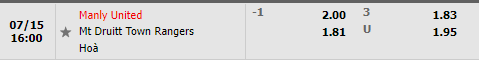 Soi kèo Manly United vs Mt Druitt Town VĐQG bang New South Wales 2022 1
