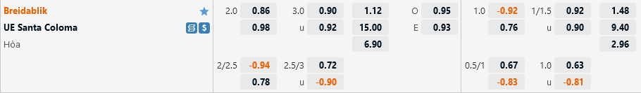 Breidablik vs Santa Coloma