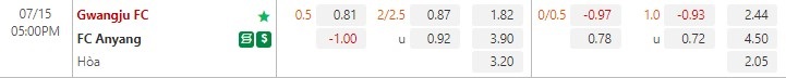 Nhận định Gwangju vs Anyang 17h00 ngày 157(Hạng 2 Hàn Quốc 2022) 1