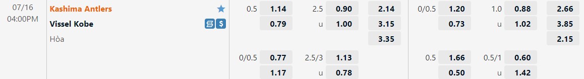Nhận định Kashima Antlers vs Vissel Kobe 16h00 ngày 167(VĐQG Nhật Bản 2022) 1