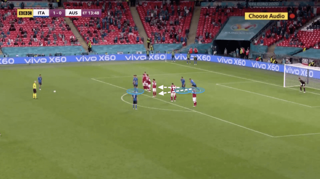 Những tình huống cố định của Tottenham Hotspur mùa tới sẽ có gì đặc biệt 6