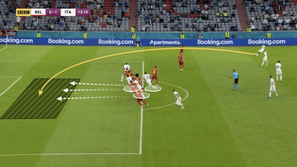 Những tình huống cố định của Tottenham Hotspur mùa tới sẽ có gì đặc biệt 11