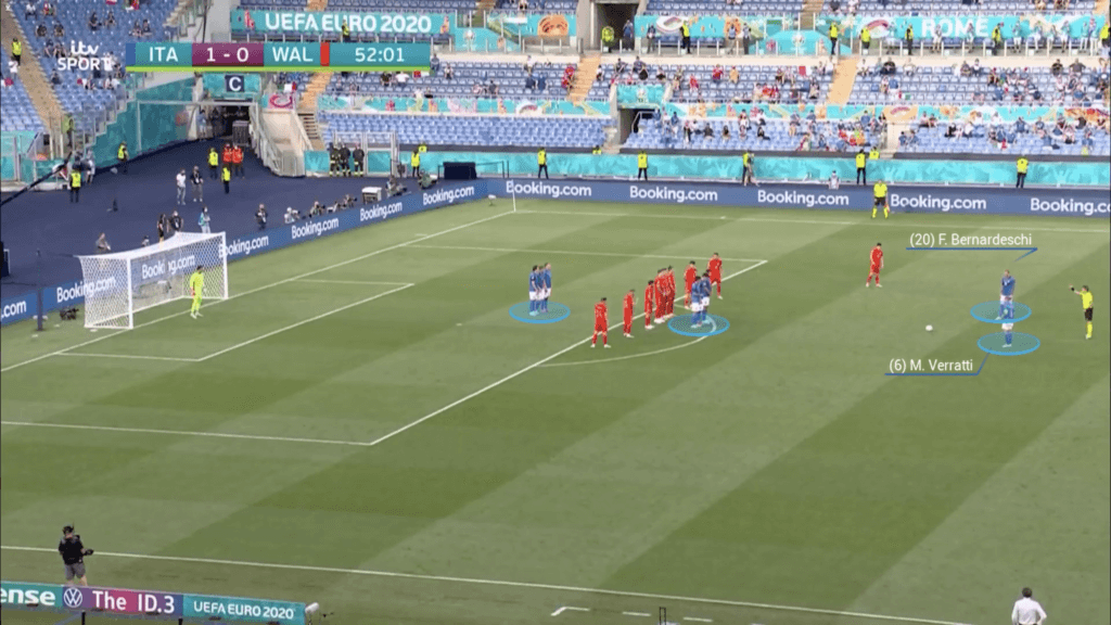 Những tình huống cố định của Tottenham Hotspur mùa tới sẽ có gì đặc biệt 7