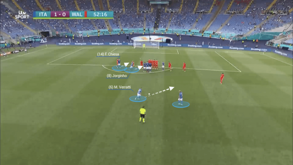 Những tình huống cố định của Tottenham Hotspur mùa tới sẽ có gì đặc biệt 8