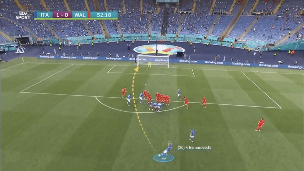 Những tình huống cố định của Tottenham Hotspur mùa tới sẽ có gì đặc biệt 9