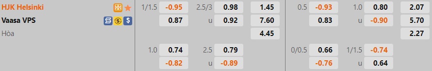 Nhận định HJK Helsinki vs VPS 21h00 ngày 167 (VĐQG Phần Lan 2022) 1 Nhận định HJK Helsinki vs VPS 21h00 ngày 167 (VĐQG Phần Lan 2022) 1