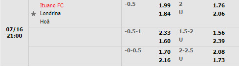 Nhận định Ituano vs Londrina 21h00 ngày 167 (Hạng 2 Brazil 2022) 1 Nhận định Ituano vs Londrina 21h00 ngày 167 (Hạng 2 Brazil 2022) 1