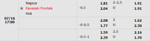 Nhận định Nagoya Grampus vs Kawasaki Frontale 17h00 ngày 167 (VĐQG Nhật 2022) 1