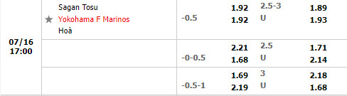 Nhận định Sagan Tosu vs Yokohama Marinos 17h00 ngày 167 (VĐQG Nhật 2022) 1