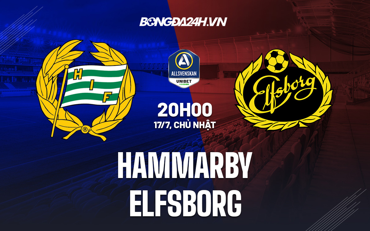 Hammarby vs Elfsborg Hammarby vs Elfsborg
