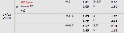 Nhận định AIK vs Kalmar 20h00 ngày 177 (VĐQG Thụy Điển 2022) 1