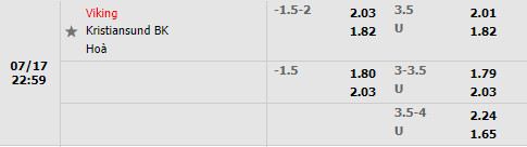 Nhận định Viking vs Kristiansund 23h00 ngày 177 (VĐQG Na Uy 2022) 1