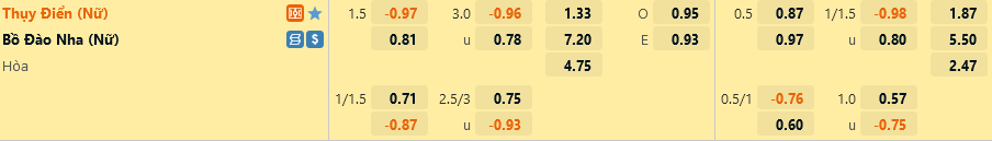 nu Thuy dien vs nu Bo dao Nha