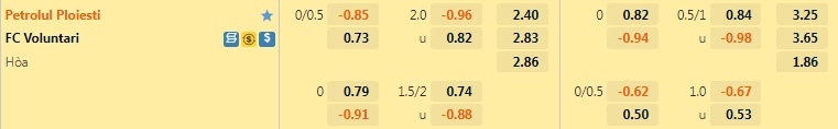 Nhận định Petrolul Ploiesti vs Voluntari 1h30 ngày 197 (VĐQG Romania 202223) 1