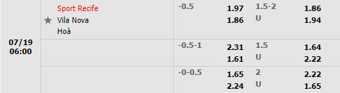 Nhận định Sport Recife vs Vila Nova 6h00 ngày 197 (Hạng 2 Brazil 2022) 1