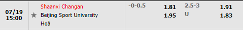 Nhận định Shaanxi Changan vs Beijing BG 15h00 ngày 197 (Hạng 2 Trung Quốc 2022) 1