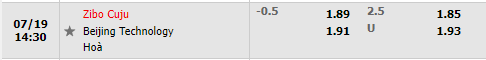 Nhận định Zibo Sunday vs Beijing Technology 14h30 ngày 197 (Hạng 2 Trung Quốc 2022) 1