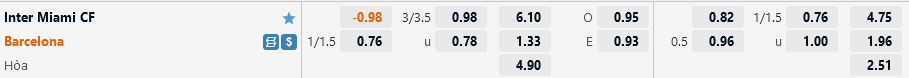Inter Miami vs Barca