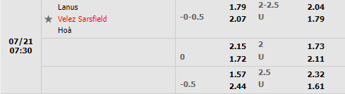 Nhận định Lanus vs Velez Sarsfield 7h30 ngày 217 (VĐQG Argentina 2022) 1