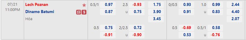 Nhận định Lech Poznan vs Dinamo Batumi 23h00 ngày 217 (Europa Conference League 202223) 1 Nhận định Lech Poznan vs Dinamo Batumi 23h00 ngày 217 (Europa Conference League 202223) 1