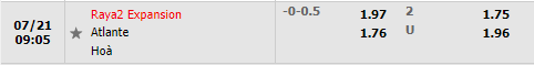 Nhận định Raya2 Expansion vs Atlante 9h05 ngày 217 (Hạng 2 Mexico 202223) 1 Nhận định Raya2 Expansion vs Atlante 9h05 ngày 217 (Hạng 2 Mexico 202223) 1