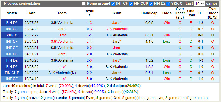Rus tilida Disney porno komikslar Porno yulduz Natali Semenova
