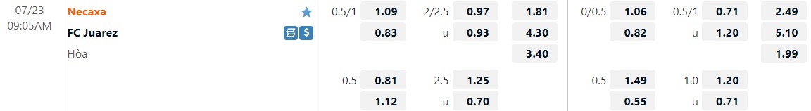 Nhận định Necaxa vs Juarez 9h05 ngày 237 (VĐQG Mexico 2022) 1