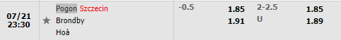 Nhận định Pogon Szczecin vs Brondby 23h30 ngày 217 (Europa Conference League) 1