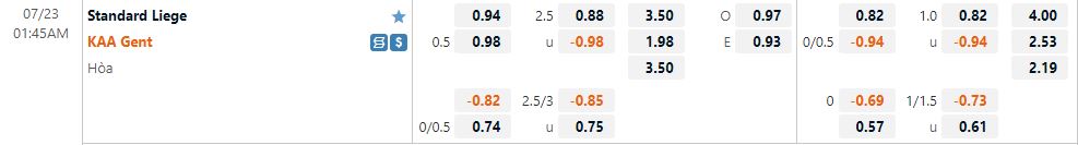 Nhận định Standard Liege vs Gent 1h45 ngày 237 (VĐQG Bỉ 202223) 1 Nhận định Standard Liege vs Gent 1h45 ngày 237 (VĐQG Bỉ 202223) 1
