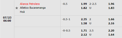 Nhận định Alianza Petrolera vs Bucaramanga 6h00 ngày 237 (VĐQG Colombia 2022) 1 Nhận định Alianza Petrolera vs Bucaramanga 6h00 ngày 237 (VĐQG Colombia 2022) 1