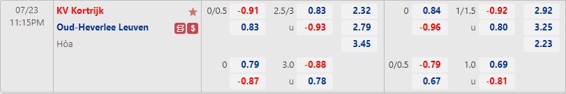 Nhận định Kortrijk vs Oud-Heverlee Leuven 23h15 ngày 237 (VĐQG Bỉ 202223) 1