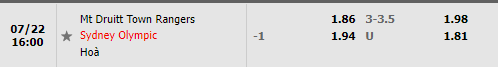 Nhận định Mt Druitt Town vs Sydney Olympic 16h00 ngày 227 (VĐ bang New South Wales 2022) 1 Nhận định Mt Druitt Town vs Sydney Olympic 16h00 ngày 227 (VĐ bang New South Wales 2022) 1