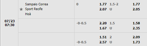 Nhận định Sampaio Correa vs Sport Recife 7h30 ngày 237 (Hạng 2 Brazil 2022) 1