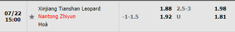 Nhận định Xinjiang Tianshan vs Nantong Zhiyun 15h00 ngày 227 (Hạng 2 Trung Quốc 2022) 1