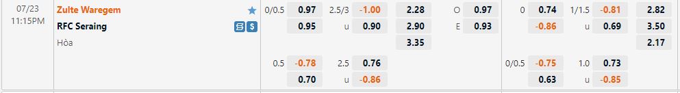 Nhận định Zulte Waregem vs Seraing 23h15 ngày 237 (VĐQG Bỉ 202223) 1 Nhận định Zulte Waregem vs Seraing 23h15 ngày 237 (VĐQG Bỉ 202223) 1