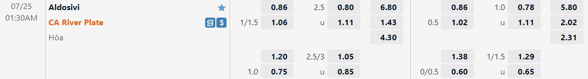 Nhận định Aldosivi vs River Plate 1h30 ngày 257 (VĐQG Argentina 2022) 1