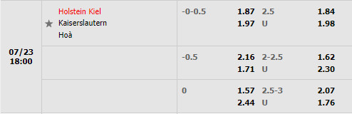 Nhận định Holstein Kiel vs Kaiserslautern 18h00 ngày 237 (Hạng 2 Đức 2022) 1 Nhận định Holstein Kiel vs Kaiserslautern 18h00 ngày 237 (Hạng 2 Đức 2022) 1
