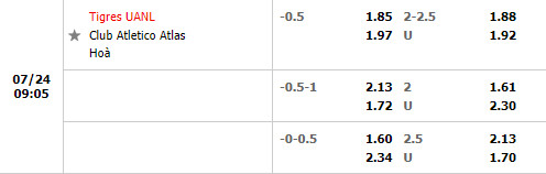 Nhận định Tigres vs Atlas 9h05 ngày 247 (VĐQG Mexico 202223) 1