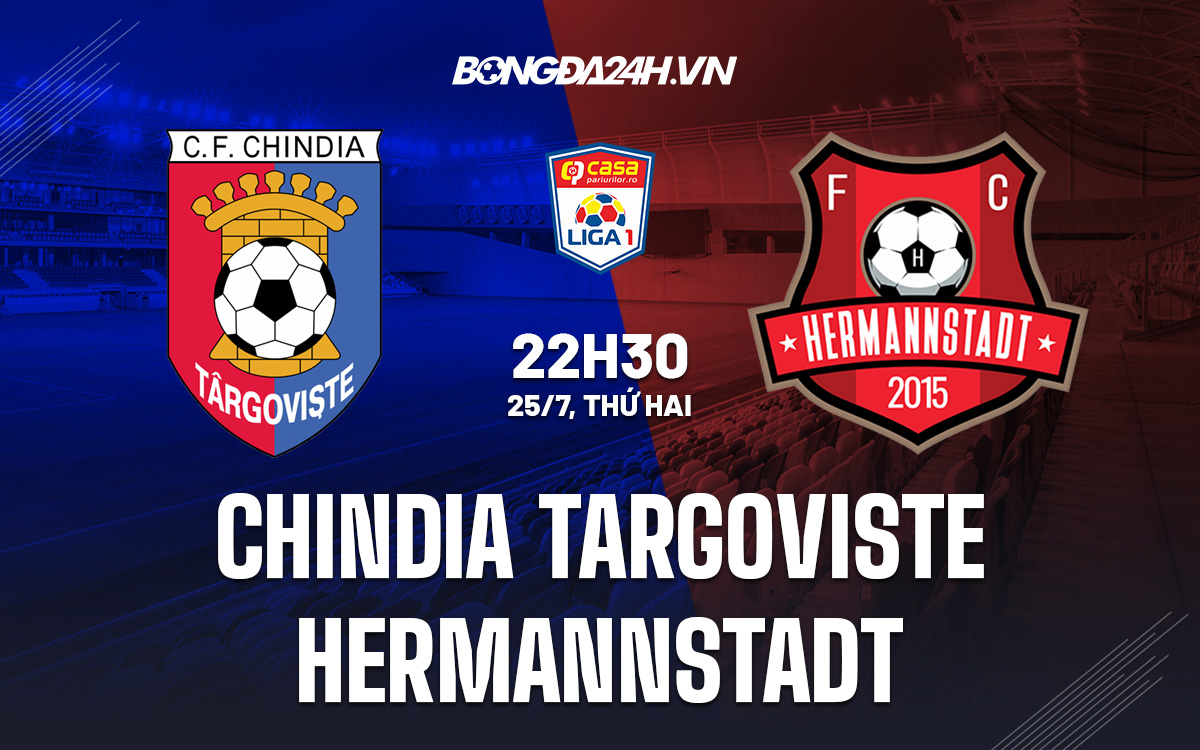 FIFA 20, Hermannstadt vs Chindia Targoviste - Liga 1