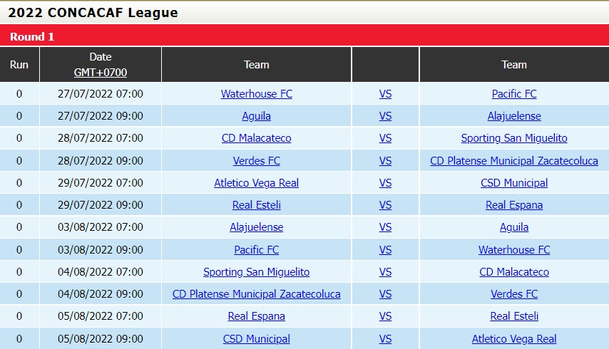 Nhận định Aguila vs Alajuelense 9h00 ngày 277 (CONCACAF League 2022) 4 Nhận định Aguila vs Alajuelense 9h00 ngày 277 (CONCACAF League 2022) 4