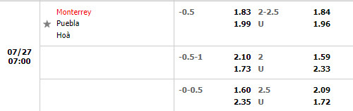 Nhận định Monterrey vs Puebla 7h00 ngày 277 (VĐQG Mexico 202223) 1