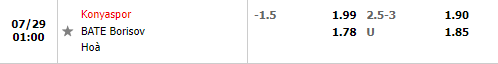 Nhận định Konyaspor vs BATE Borisov 1h00 ngày 297 (Europa Conference League 202223) 1
